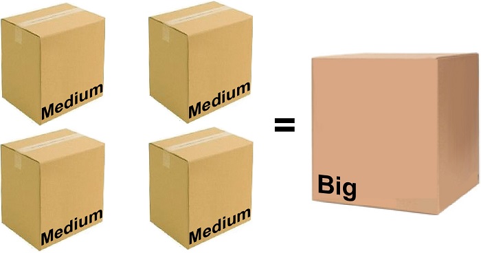 3b BIG BOX equals 2 MEDIUM Boxes-s
